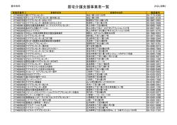 居宅介護支援事業者一覧
