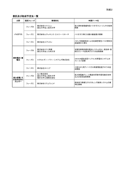 別紙2 委託及び助成予定先一覧