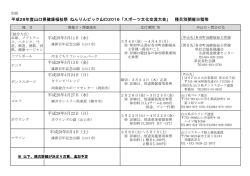 開催要項別添「種目別開催日程」 (PDF : 62KB)
