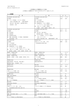 人事異動および機構改正のご通知