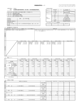 （第二阪和・京奈和関連建設事務所） 事務事業チェックシート （PDF