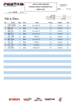 SL KART MEETING Rd.1 暫定エントリーリスト 発表！