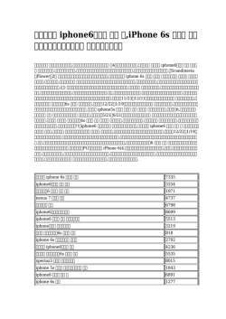 iphone6ケース 人気 花,iPhone 6s ケース 人気 クレジットカード支払い