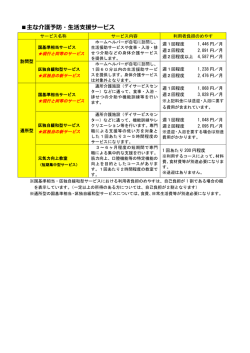 主な介護予防・生活支援サービス