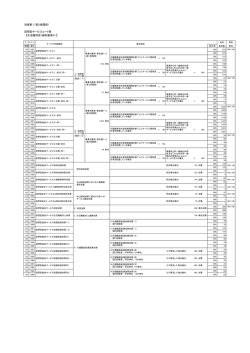 別表第1（第2条関係） 訪問型サービスコード表 【生活維持型（緩和基準A）】