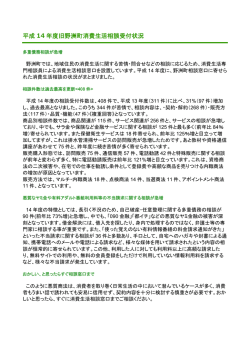 平成 14 年度旧野洲町消費生活相談受付状況