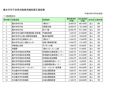 藤井寺市庁舎自動販売機設置事業者の応募結果（PDF：76KB）