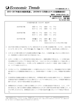 Economic Indicators 定例経済指標レポート