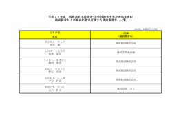 平成27年度 滋賀県若手技術者･女性技術者土木交通部長表彰 被表彰