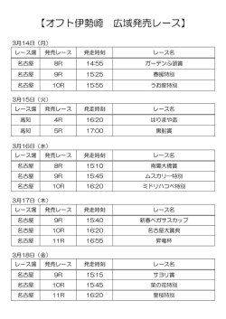 【オフト伊勢崎 広域発売レース】