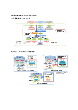 別紙1 - NEC