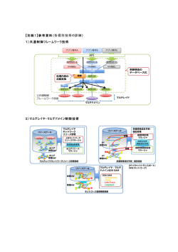 別紙1 - NEC