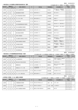 一般社団法人日本建築士事務所協会連合会 提供