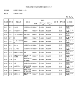 谷和原給食センター(PDF 5 KB)