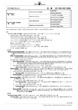 マイネルプレリー 牡 鹿 2013年 4月13日生