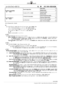 ムーンシンフォニー2013 牝 栗 2013年 4月24日生