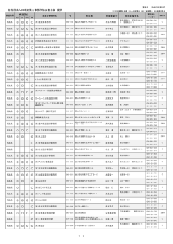 一般社団法人日本建築士事務所協会連合会 提供 1 7