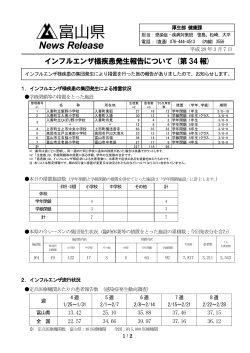 インフルエンザ様疾患発生報告について（第34報）