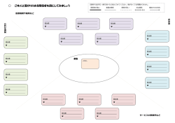 （関係図）のシート