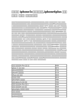 iphone5cブランドカバー,iphone6plus カバー ブランド アマゾン 一番