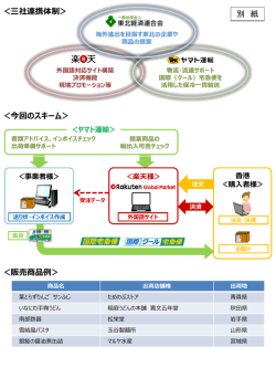 三社連携体制＞ ＜今回のスキーム