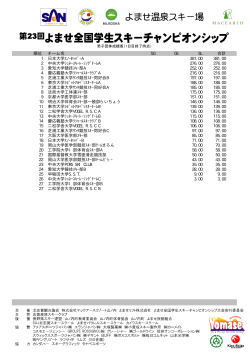 順位 チーム名 SG GS SL 合計 1 日本大学ｽﾉｰﾎｯﾊﾟｰA 381.00 381.00