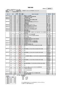 研修日程表 - 中部学院大学シティカレッジ
