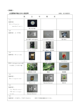 別紙＞知事指定薬物として指定した薬物が検出された製品（PDF：175KB）