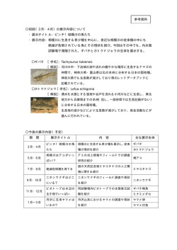 初回（3 月・4 月）の展示内容につい ・展示タイトル：ピンチ！相模川の