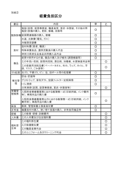 別紙②経費負担区分