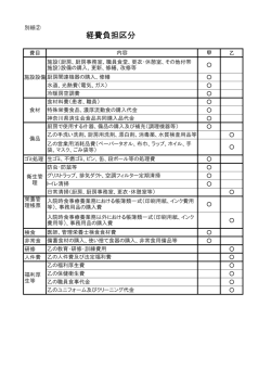 別紙②経費負担区分