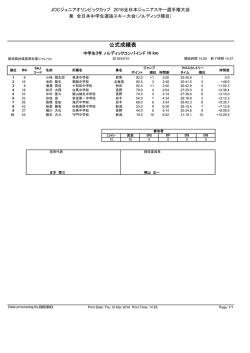 公式成績表