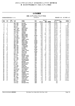 公式成績表