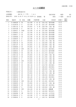 レース成績表