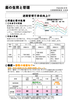 （平成28年3月号） [PDFファイル／221KB]