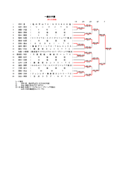 一般女子複