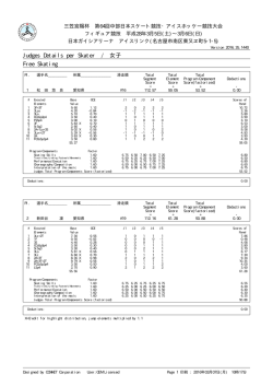 Judges Details per Skater / 女子 Free Skating