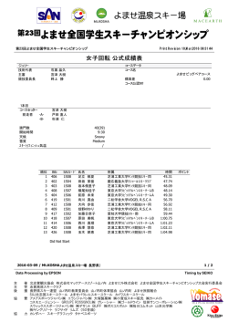 女子SL