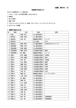 （協議）資料 No.1① 役員等予定者リスト 1．理事予定