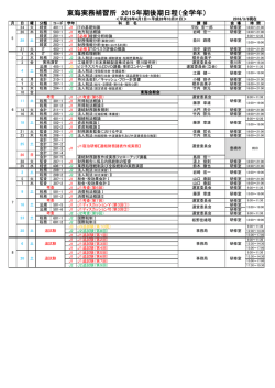 東海実務補習所 2015年期後期日程（全学年）