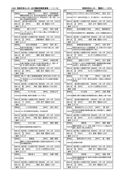 南部市民センター 電話51
