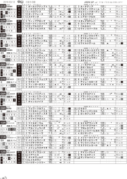 中山 - JRDV.sp