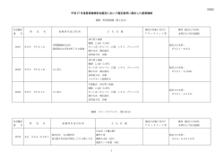 （別紙） 平成 27 年度農業機械安全鑑定において鑑定基準に適合した