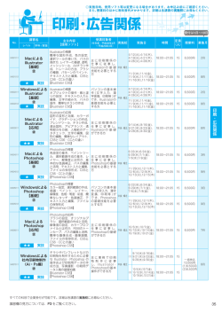 印刷・広告関係
