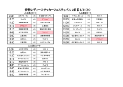 伊勢レディースサッカーフェスティバル 2日目3/31(木)