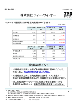 平成28年7月期 第2四半期連結業績のハイライト