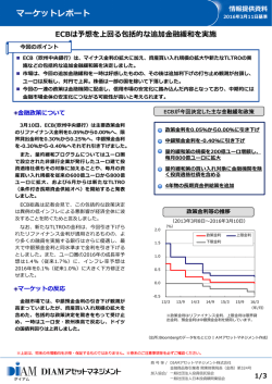 ECBは予想を上回る包括的な追加金融緩和を実施