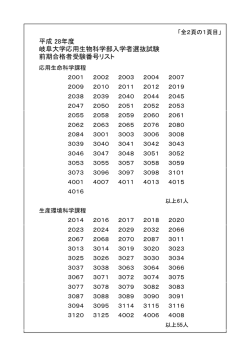 前期合格者受験番号リスト 岐阜大学応用生物科学部入学者選抜試験