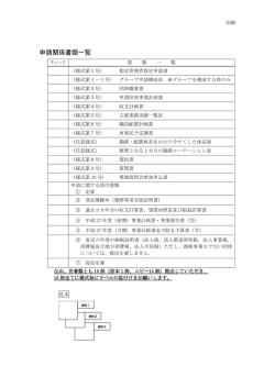 1-1.申請関係書類一覧