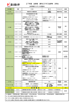 27年度 法学部 現代ビジネス法学科 3年生